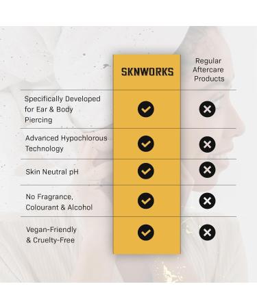 Piercing Spray Aftercare - 100ml Ear & Body Piercing Aftercare Spray with High Purity Hypochlorous for All Skin Types - Use This to Cool Soothe & Support Natural Recovery of New Piercings by Sknworks - Buy Online on GoSupps.com