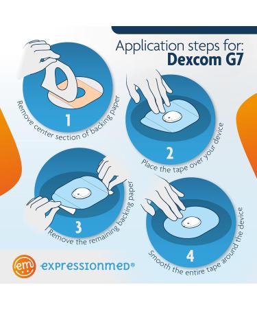 ExpressionMed Dexcom G7 Adhesive Patch (5-Pack) - Waterproof USA-Made CGM Tape - Dogs & Cats Design - Buy Online on GoSupps.com