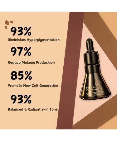 IZBEAUVO Peptide Serum Collagen Peptide Face Serum Dark Spot Remover for Face Anti Aging and Anti Wrinkle Hydrating Serum Skin Brightening Serum Correcting Melanin Repairs Skin Serums 30ml - Buy Online on GoSupps.com