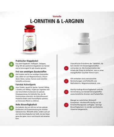 Fairvital L-Ornithine & L-Arginine 350mg - High Dose Vegan Amino Acids - 90 Tablets - International Shipping Available - Buy Online on GoSupps.com