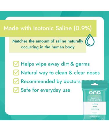 Ona Renewals Saline Nose Wet Wipes, Hydrates and Soothes, Made with Natural Saline with Aloe, Vitamin E, Chamomile, Hypoallergenic, Fragrance Free 20 Ct (Pack of 3) - Buy Online on GoSupps.com