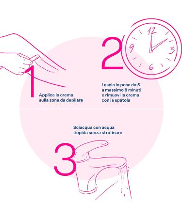  HP HEALTH PRODUCTS EASY DEPIL Easy Depil 3 Piece Hair Removal Cream Kit Body Legs Arm 150ml Fast Simple to Use Effective and Safe with Softening Plant Proteins Smooth Skin Pleasant Scent Unisex - Buy Online on GoSupps.com