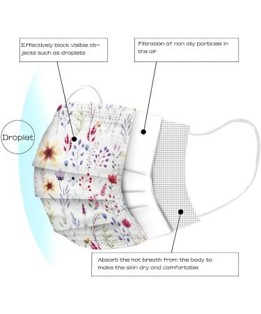 Lulupi 50 Pieces One-Way Oral Protection - Dandelion Motif Multifunctional Breathable Cloth Scarf & Mouth/Nose Protection | Staubproof Wipes - Buy Online on GoSupps.com