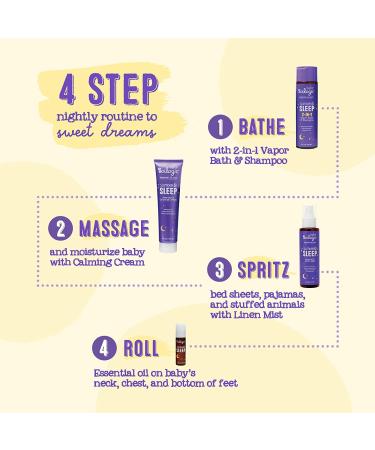 Oilogic Slumber & Sleep Spray for Babies & Toddlers - Calming Aromatherapy Mist 2 Pack 4 Fl Oz - Buy Online on GoSupps.com