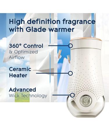 Glade PlugIns Clean Linen Air Freshener Refills - 5 Count (1-Pack) - Buy Online on GoSupps.com