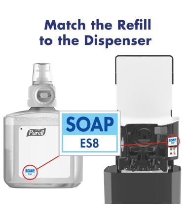 Purell High Performance HEALTHY SOAP Foam ES8 Refills, Fragrance Free - 40.6 Oz (Pack of 2) - Buy Online on GoSupps.com