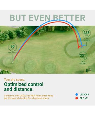 Legato Golf Balls LTX 3085 | Break 90 with Maximized Distance | 3 Piece Urethane Cover | 85 Compression | Yellow Dozen - Buy Online on GoSupps.com