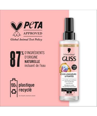 Schwarzkopf GLISS- Express Detangling Milk SOS Lengths & Ends Anti-Split Ends Protects Up to 230 C Detangles & Seals Split Ends Normal Care 200 ml - Buy Online on GoSupps.com