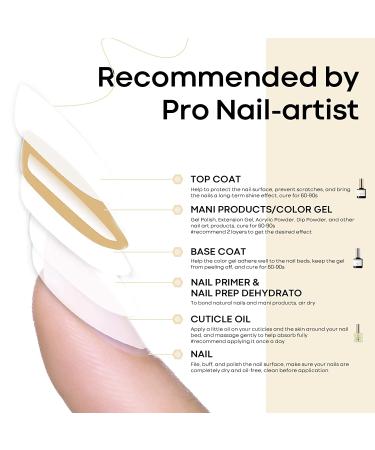 Modelones 15ml Gel Base and Top Coat Set with Cuticle Oil - Nail Treatment Trio - Buy Online on GoSupps.com