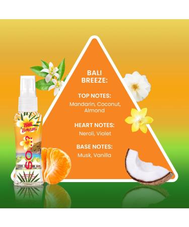So Escapes Womens Gift Set with Ibiza Dream Bali Breeze Mykonos Nights & Hawaiian Honey Fragrance Spray Set (4 x 50ml) Sweet Getaway - Buy Online on GoSupps.com