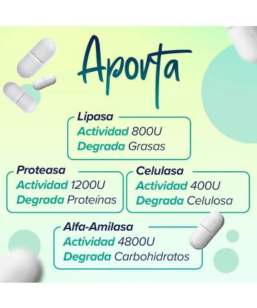 Buy HSN Digzyms 200mg | Vegan Digestive Enzyme Complex | Supports Digestion & Nutrient Absorption | Gluten-Free & Lactose-Free | 120 Tablets - Buy Online on GoSupps.com