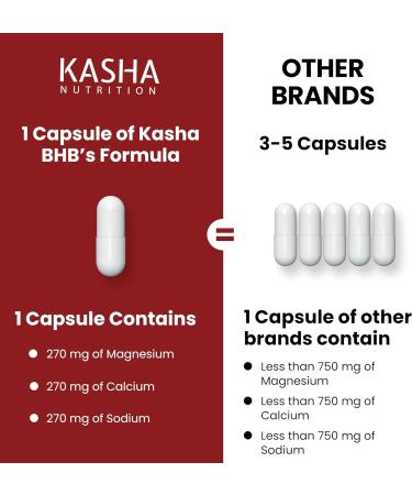 KASHA Nutrition BHB Pills 810mg (Triple Salt) per Capsule Patented Exogenous Ketones Salts for Women and Men | Keto Friendly Proudly made in Canada | Energy Support | 60 Keto Friendly Veggie Capsules | 270 mg of Calcium Sodium and Magnesium Beta Hydroxybu - Buy Online on GoSupps.com