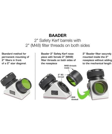 Baader Planetarium 2-Inch Clicklock Mirror Diagonal - High-Quality Eyepiece - Buy Online on GoSupps.com