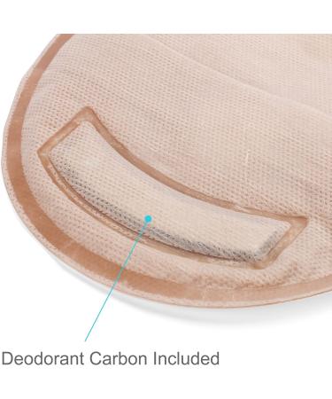 LotFancy Kids Ostomy Supplies - Pack of 20 Pediatric Colostomy Bags One Piece Drainable Pouches Cut to Fit (Max 50mm) - Shop Internationally - Buy Online on GoSupps.com