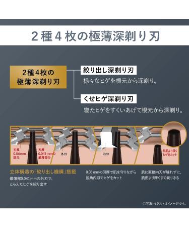 Panasonic ES-LV5J-S LAMDASH PRO 5-Blade Men's Shaver with Sonic Cleaning Mode - Japan Import 2023 | International Shipping Available - Buy Online on GoSupps.com