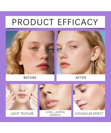  Yoelau Perfect Cover Serum BB Cream - Tinted Moisturizer with High Coverage - Lightweight Matte Foundation with Oil Regulating and Moisturizing Formula - Waterproof () - Buy Online on GoSupps.com