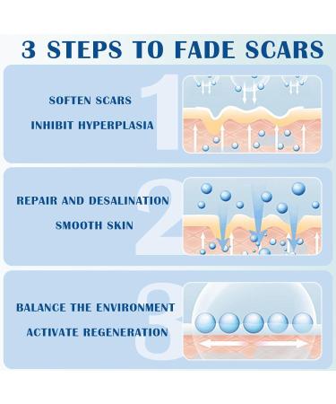 Scar Gel for Kids & Adults - Scar Cream Reduces Visibility of Scars & Decreases Tissue Tension & Itching - for All Types of Scars - Fast Absorption - Buy Online on GoSupps.com
