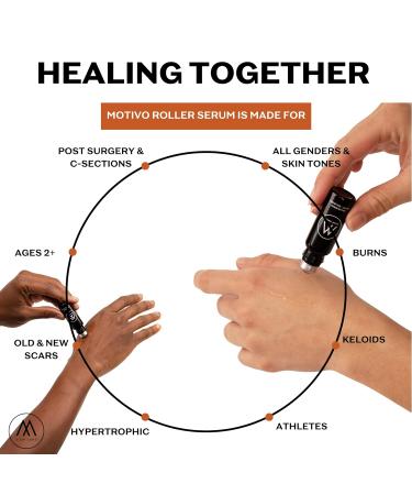 Motivo Scar Care Bundle - Scar Tape & Roller Serum (10ml) | Water & Sweat Resistant | For Surgical, C-Section, Trauma & Acne Scars | Ideal for All Skin Types | Espresso - Buy Online on GoSupps.com
