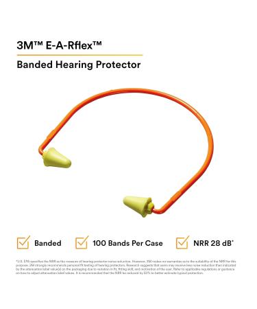 Buy 3M E-A-Rflex 20006 Banded Hearing Protectors - Adjustable High-Quality Sound Protection One Size International Shipping - Buy Online on GoSupps.com