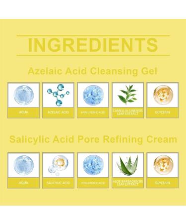  Orgrul Pack of 2 Active Resin Plus Ointments - For Enlarged Pores - Cream for Irritated and Dry Skin - Moisturizing Cream for All Skin Types - 100g - Buy Online on GoSupps.com