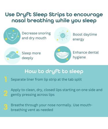 Dryft Sleep Strips (30 Pack) - Gentle Sleep Aid Mouth Tape for Improved Sleep, Snoring Prevention, and Mouth Breathing Reduction - Odor Free - Made in USA - Buy Online on GoSupps.com