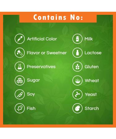 Best Naturals Cinnamon 1000 mg + Chromium 200 mcg 180 Capsules for Blood Sugar Support - Buy Online on GoSupps.com