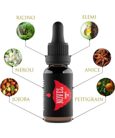 NOVEL - Buy Online on GoSupps.com