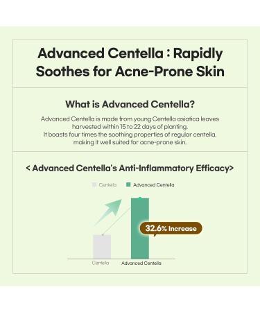 Calming CICA Spot Pad - Advanced Hydrating Toner for Sensitive Skin | Korean Skin Care | 60 Pads - Buy Online on GoSupps.com