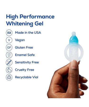 GLO Science GLO Classic Teeth Whitening Kit - Sensitive Teeth, Blue LED Light Technology - Buy Online on GoSupps.com