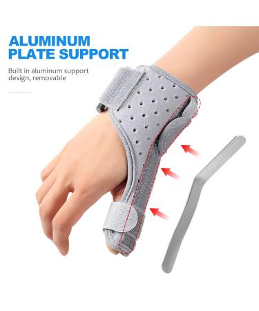 FOMIYES Thumb Brace for Cast - Gypsum Cleat Kickstand Gimbal Stabilizer Ideal for Fragments & Herringbone Support - International Shipping Available - Buy Online on GoSupps.com