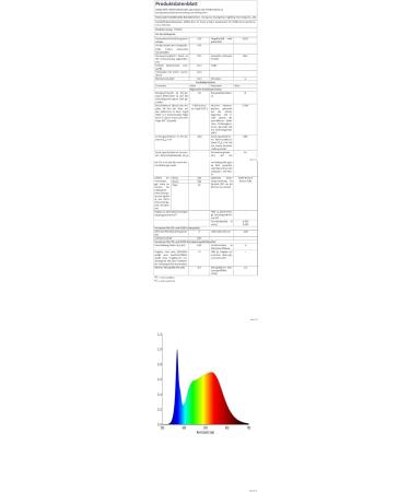 Milfech 36W Dimmable LED Ceiling Lamp with Bluetooth Speaker & Remote Control - RGB Color Change for Bedroom Children's Room & Living Room - Buy Online on GoSupps.com