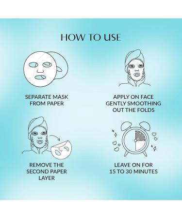 Talika Bio Enzymes Brightening Mask | Biocellulose Mask for Pigment Spots | Second Skin Beauty Treatment - Buy Internationally - Buy Online on GoSupps.com