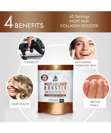 Multi Collagen Booster Powder Extra Strength Collagen Supplement with Added Keratin Biotin Hyaluronic Acid Vitamin C & Silica Extra Nutrients for Hair Nails & Skin -1 Pound 1 Pound (Pack of 1) - Buy Online on GoSupps.com