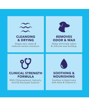 Oticbliss Advanced Ear Cleaning Products for Dogs & Cats with Odor Control Drying Agent Aloe Vera and Nourishing Vitamin E Reduce Head Shaking - Clear The Ear (Advanced Cleaning 237ml) Advanced Cleaning 236.6 ml (Pack of 1) - Buy Online on GoSupps.com