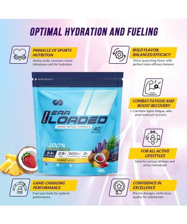 Limitless Pharma EAA Loaded | Intra Workout Essential Amino Acid Supplement | EAAs BCAAs L-Carnitine Electrolytes Sugar Free | Post Workout Muscle Recovery Energy Hydration | 40 Servings (Blue Raspberry) - Buy Online on GoSupps.com