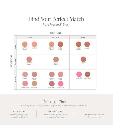 Jane Iredale Purepressed Blush | Natural Color & Gloss for All Skin Tones | Cruelty-Free Non-Comedogenic Mineral Rich - Buy Online on GoSupps.com