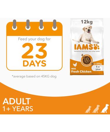 IAMS Complete Dry Dog Food for Adult 1+ Large Breeds with Chicken 12 kg 12 kg (Pack of 1) - Buy Online on GoSupps.com