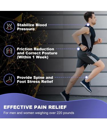 Plantar Fasciitis Pain Relief Insoles - Arch Support Orthotics for Men & Women - Shock Absorbing Comfort Inserts (XL) - Perfect for Work Boots & Everyday Use - Buy Online on GoSupps.com