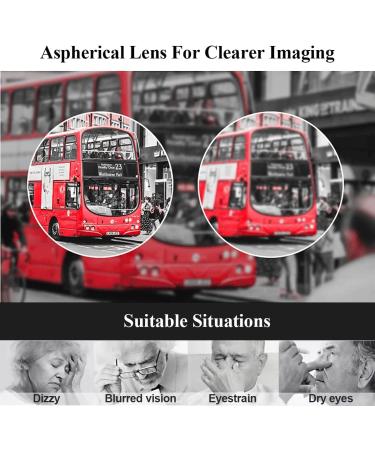 RICCIE Women's Fashion Anti-Blue Light HD Magnifier Glasses | Anti-Fatigue Aspheric Resin Reader Diopter +0.5 to +3.0 - Buy Online on GoSupps.com