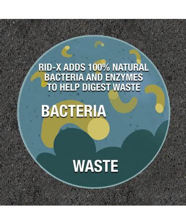 Rid-X Septic Tank System Treatment - 6-Dose Liquid 48 oz (Pack of 3) | Effective Septic Care for Homeowners | International Shipping - Buy Online on GoSupps.com