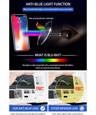 Koosufa Blue Light Filter Reading Glasses for Men & Women | Anti-Tired Computer Glasses with Strength Options 0.0 to 4.0 | Stylish Leopard Design - Buy Online on GoSupps.com