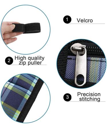 Wheelchair Accessories Bag - Mobility Aid Storage Bag - Waterproof Oxford Cloth Wheelchair Bag with 3 Pockets for Electric Wheelchair Mobility Scooter Walking Frame - Buy Online on GoSupps.com