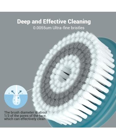 TOUCHBeauty Gesichtsb rste f r M nner Skin Scrubber mit fortschrittlichen 6 Grad oszillierenden Vibration Reinigungstechnologie TB-1487(Blau) Black - Buy Online on GoSupps.com