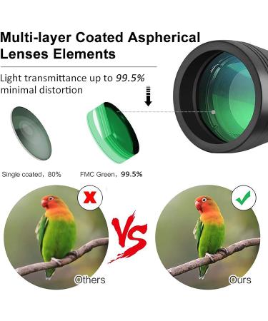 20x50 High Power Binoculars for Adults - Military Compact HD Professional Waterproof Telescope for Bird Watching, Hunting, Stargazing - with Carrying Case, Strap - Black - Buy Online on GoSupps.com