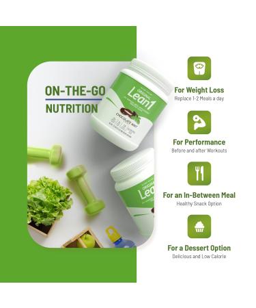 Lean1 Chocolate Mint flavor 15 serving tub fat burning meal replacement protein shake by Nutrition53 - Buy Online on GoSupps.com