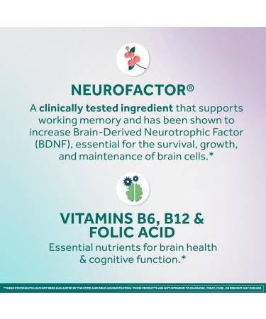 NEURIVA Memory 3D Brain Supplement - Decaffeinated Nootropic Capsules for Memory Focus & Cognitive Function - Short Term Long Term & Working Memory Support - 50ct 50 Count (Pack of 1) - Buy Online on GoSupps.com