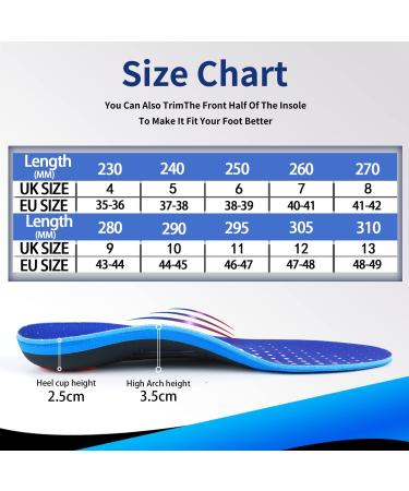 TOPSOLE Orthotic Insoles for Plantar Fasciitis, High Arches, and Foot Pain - Blue (UK-11-29.5cm) - Buy Online on GoSupps.com