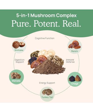 Real Mushrooms Lions Mane (120ct) Reishi (90ct) 5 Defenders (90ct) Capsules Bundle - Mushroom Supplement for Cognition Longevity Relaxation & Immune Strength - Vegan Non-GMO - Buy Online on GoSupps.com