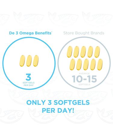 PRN DE3 Omega Benefits - Support for Eye Dryness - 2240mg EPA & DHA Triglyceride Form | 90 Count - 1 Month Supply - Buy Online on GoSupps.com
