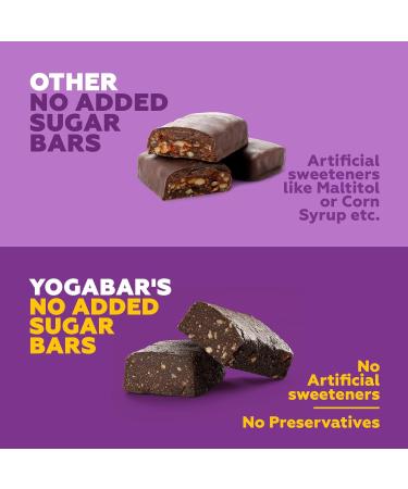 Buy Yoga.bar No Added Sugar Protein Bars - 20g Protein Probiotics & Fiber | High Energy Nutrition Bars | 5-Pack for International Shipping - Buy Online on GoSupps.com